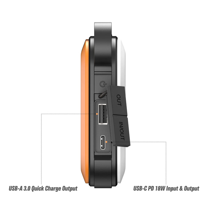 Side view of RUGD. Power Brick I showing USB-A 3.0 quick charge output and USB-C PD 18W input & output ports for fast charging.
