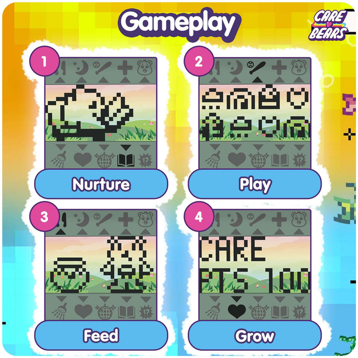 Care Bears Digital Pet gameplay showcasing Nurture, Play, Feed, and Grow features of Good Luck Bear.