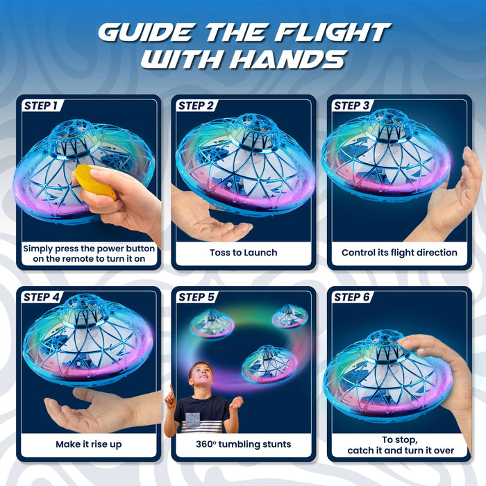 Step-by-step guide for using the UFO Drone, showcasing launching, controlling, and stopping features.